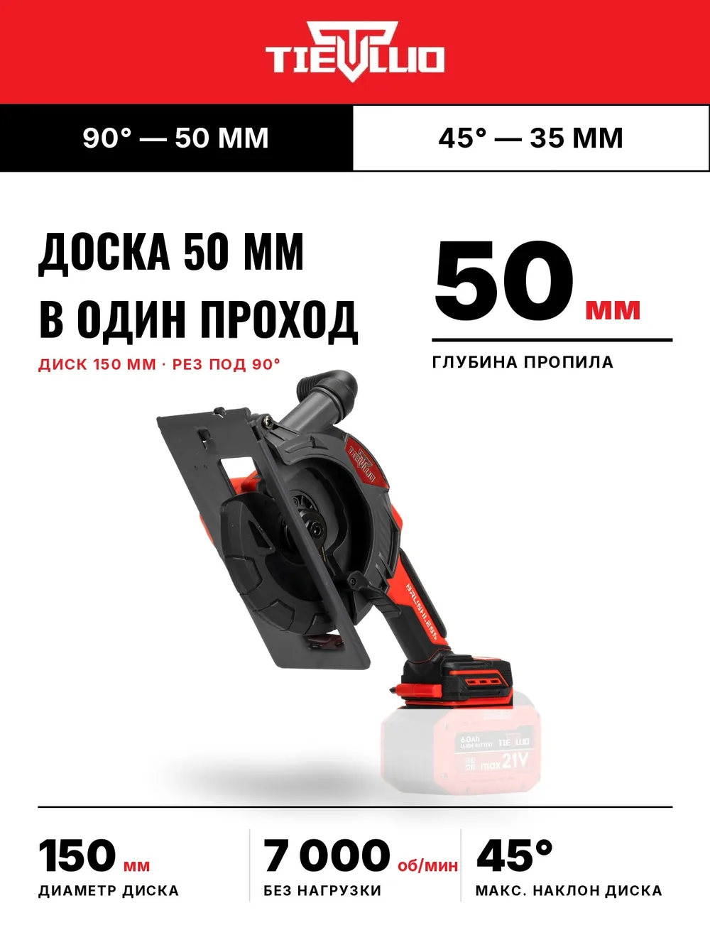 пропил tiellio 150D тушка