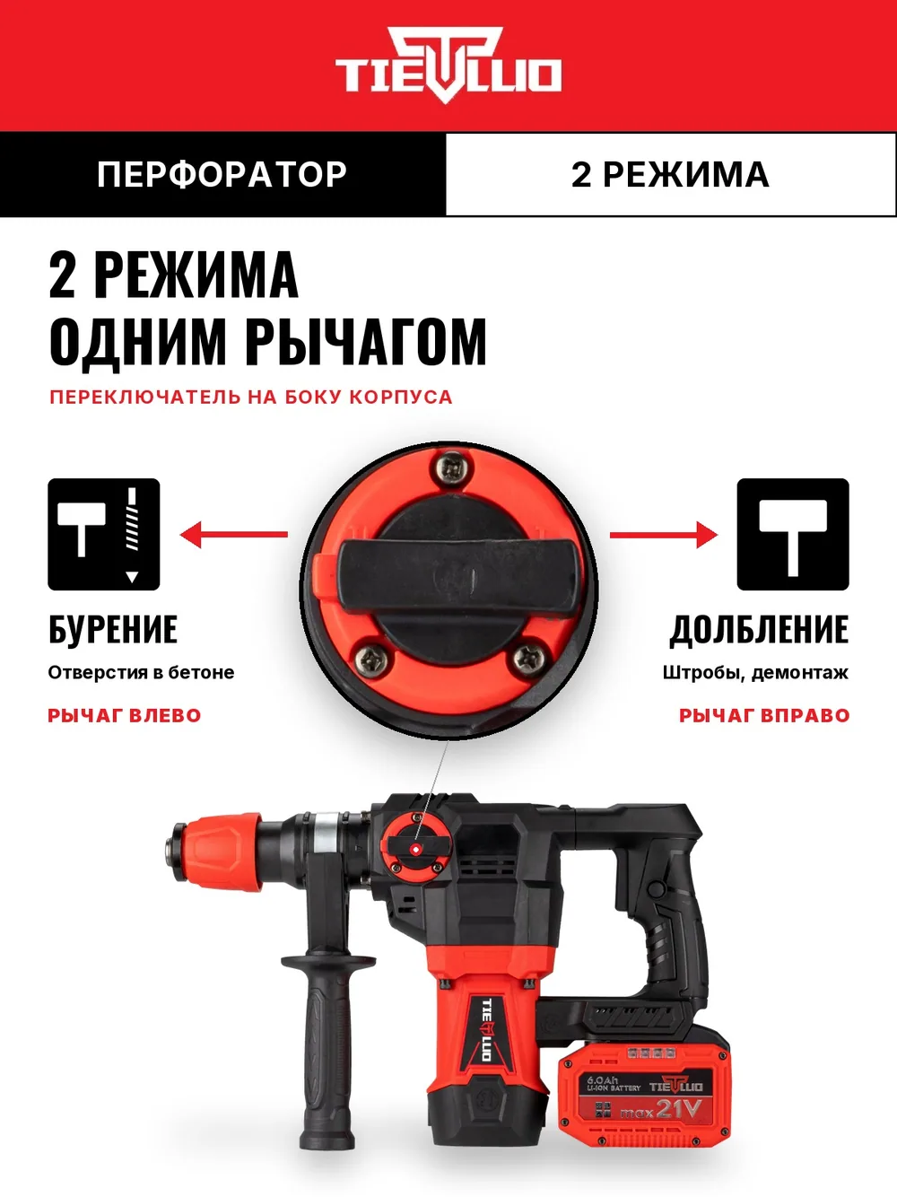 режимы перфоратор tiellio 30TD