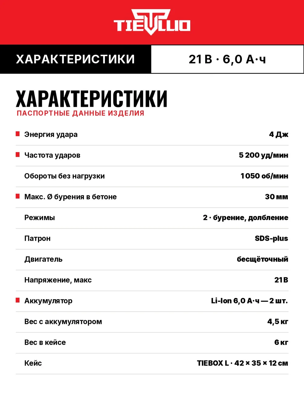 таблица характеристик перфоратор tiellio 30TD