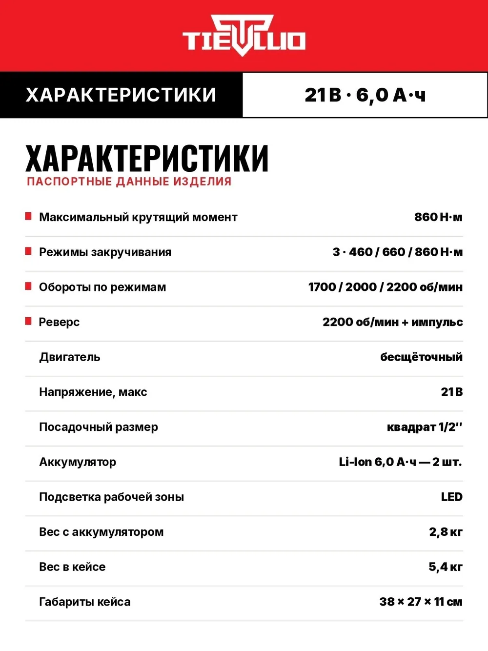 таблица характеристик 860D