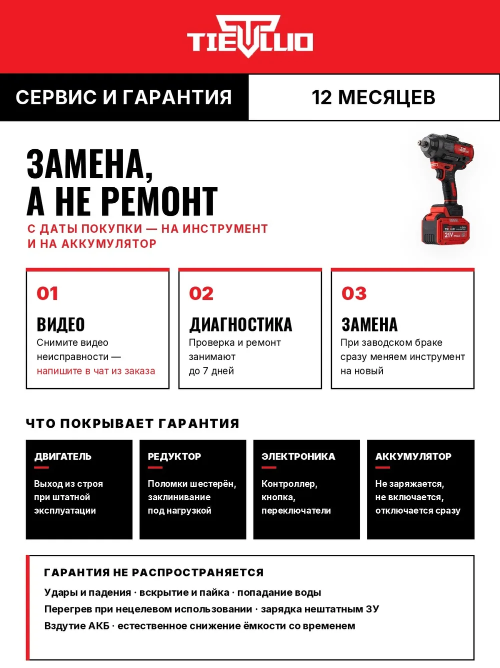 гарантия 860D