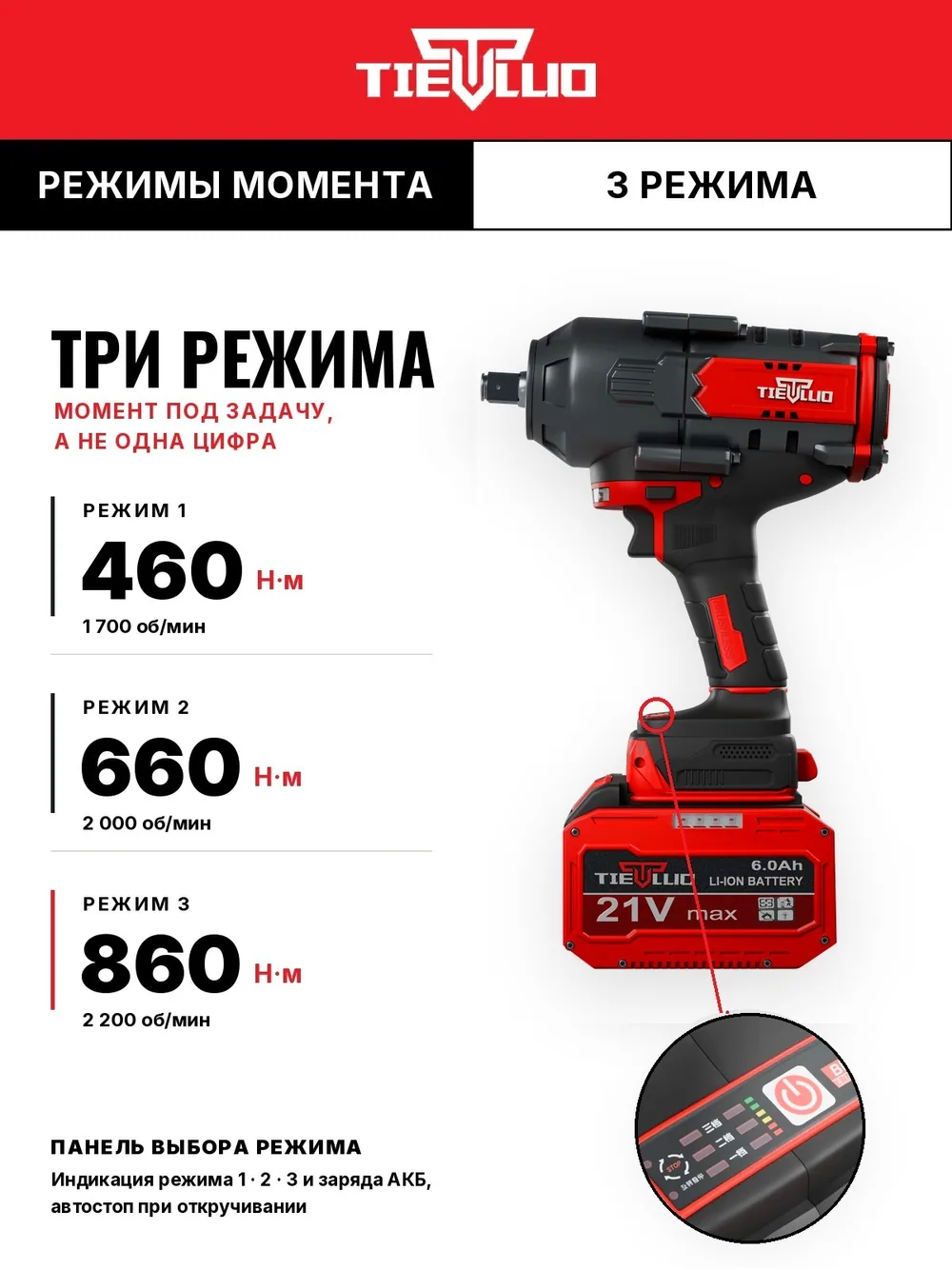 режимы 860D