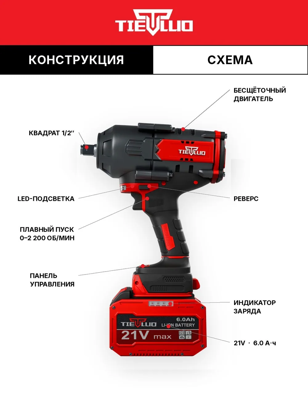 конструкция 860D