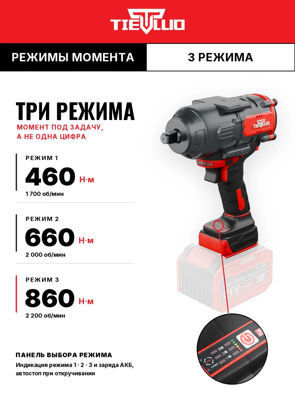 режимы 860T