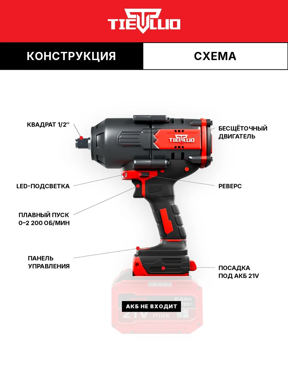 конструкция 860T