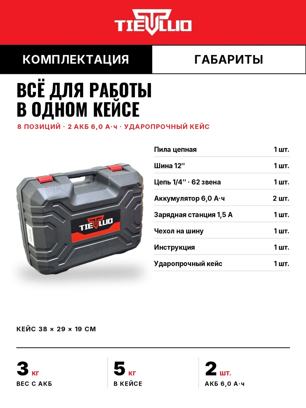 комплектация цепная пила tiellio G12 1
