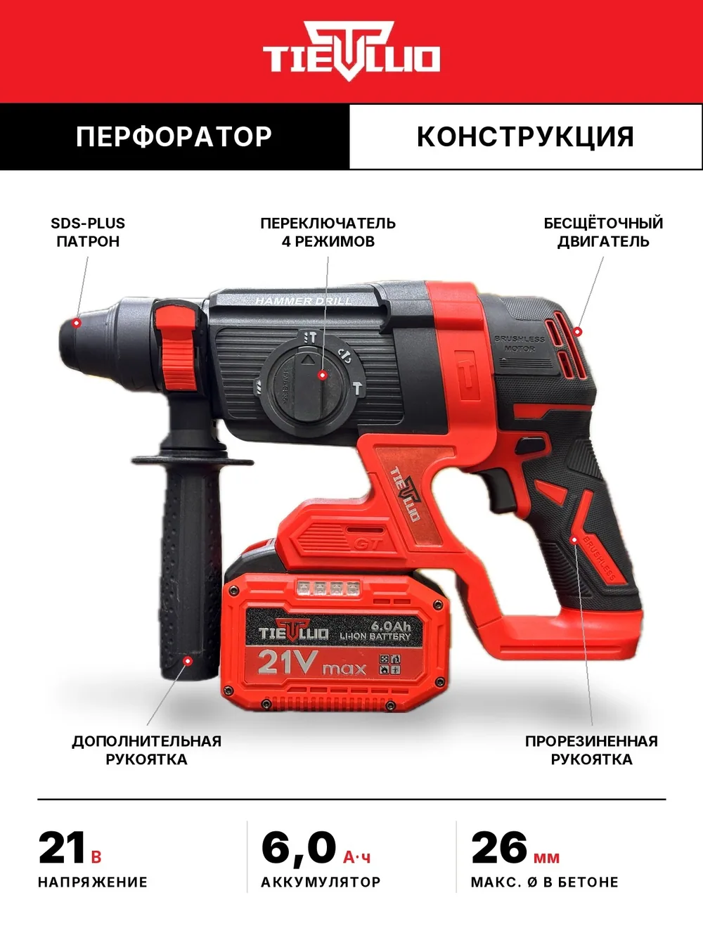 перфоратор конструкция