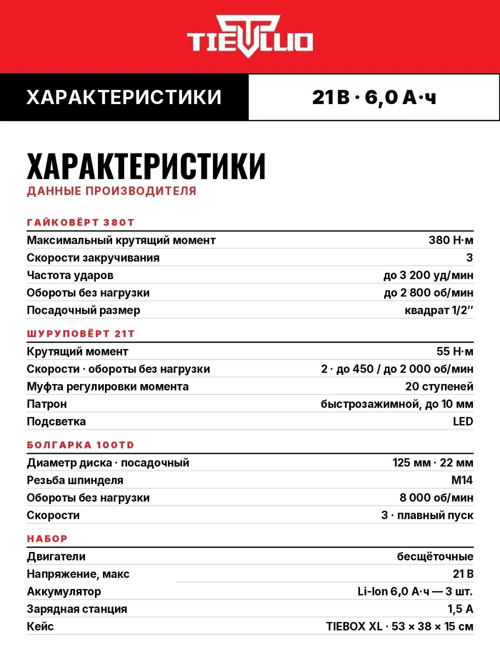 таблица характеристик
