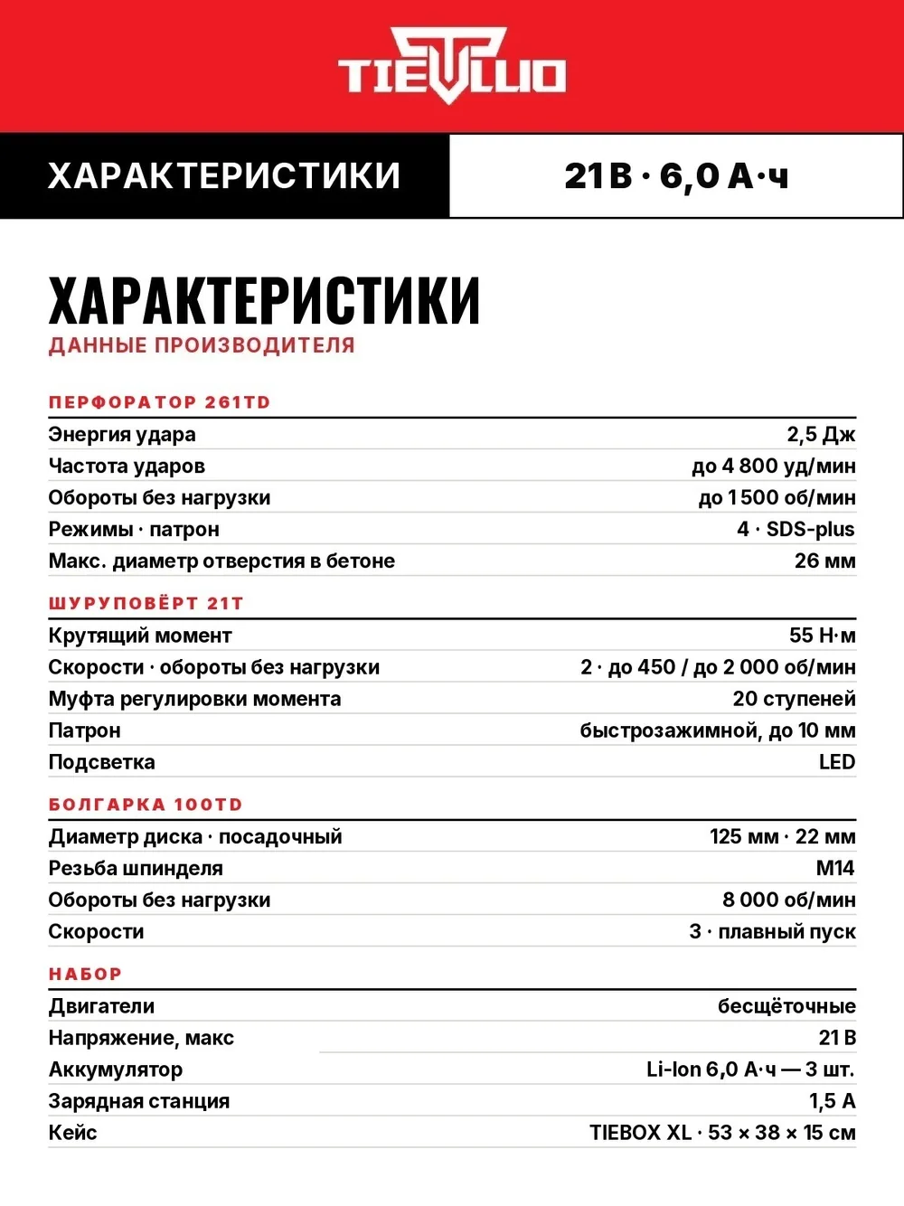 таблица характеристик