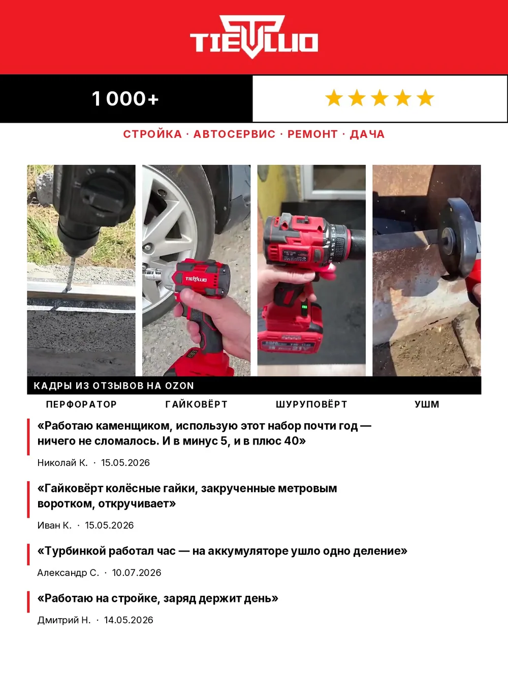 отзывы