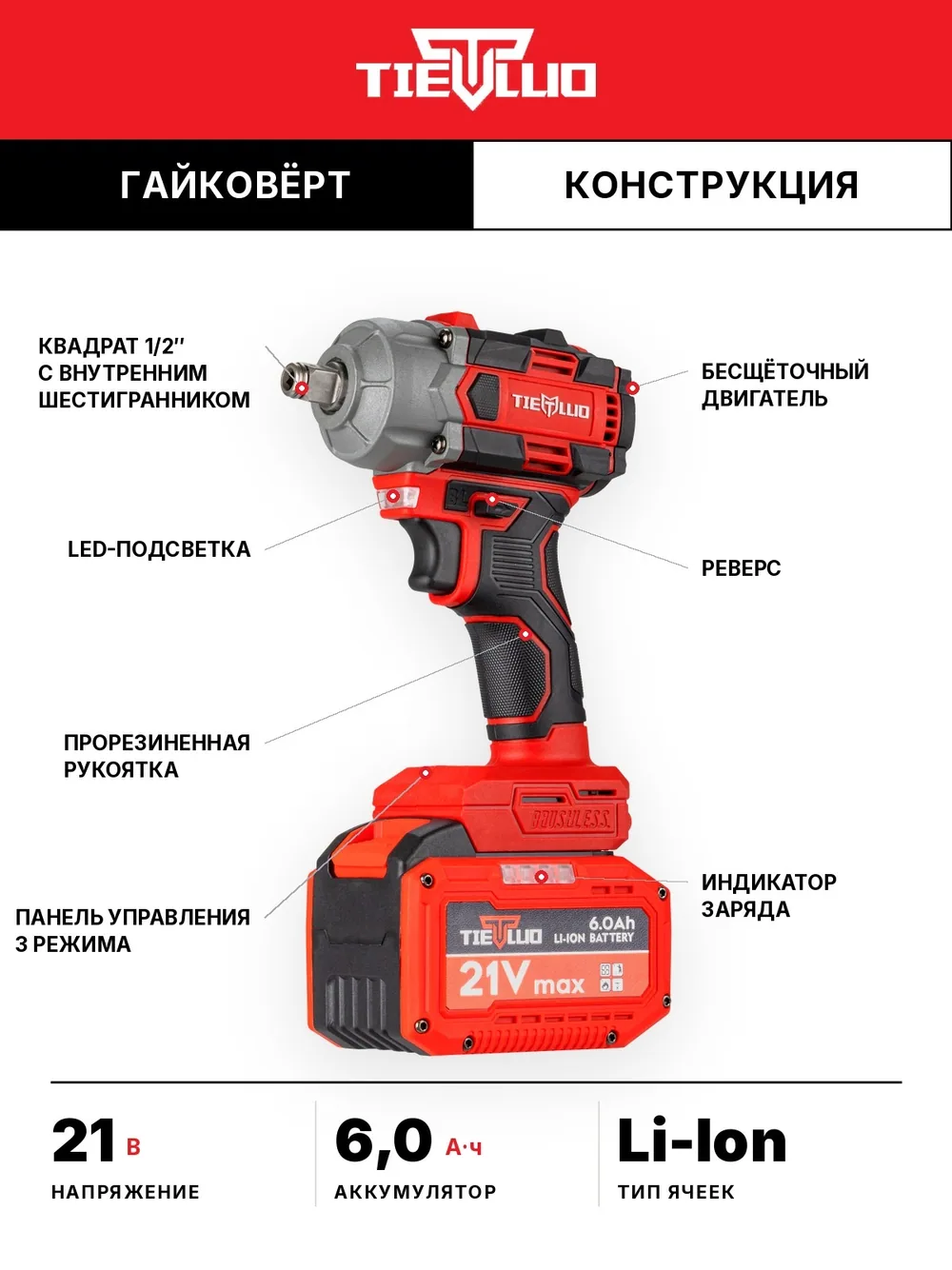гайковерт конструкция