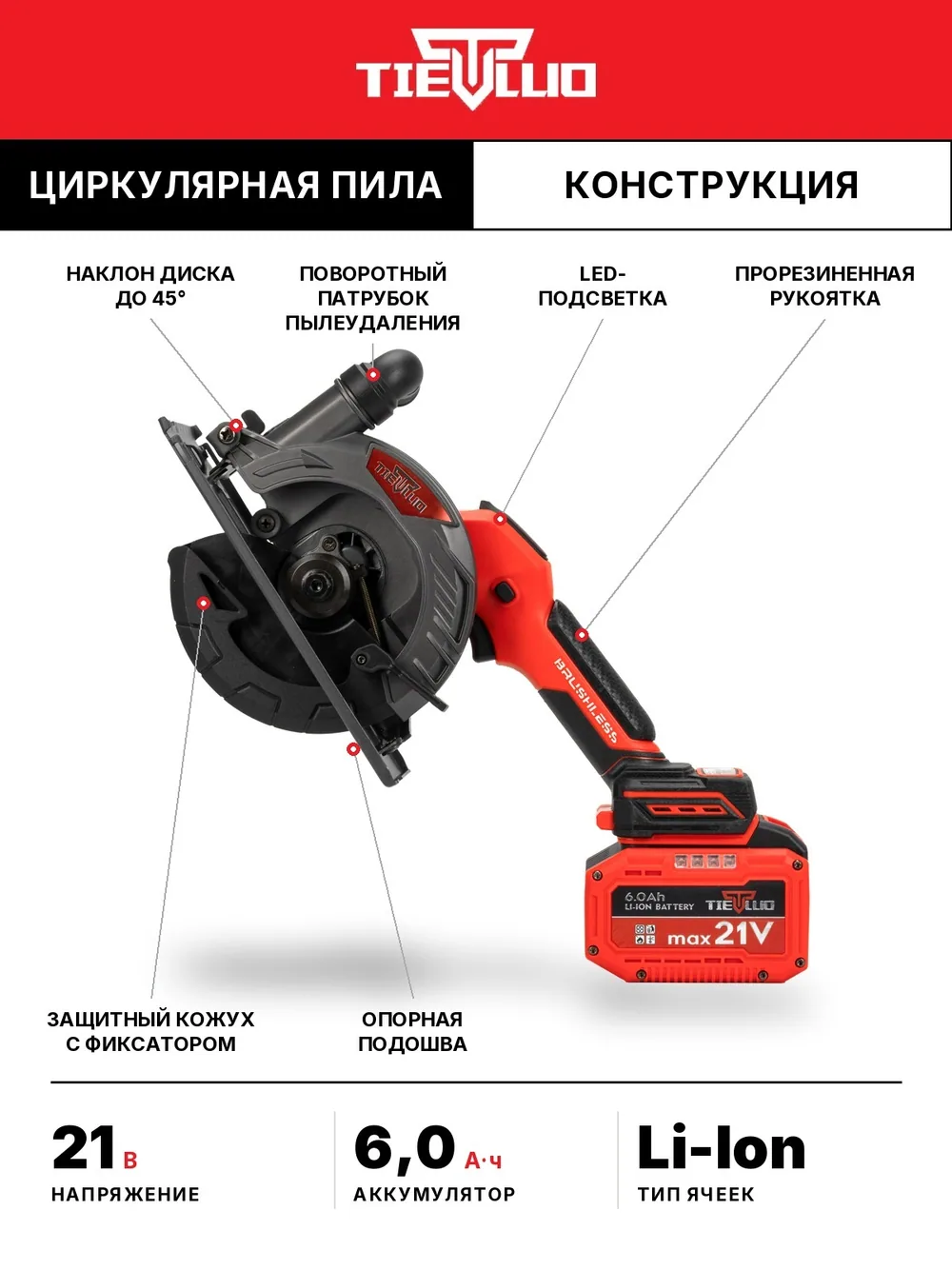 пила конструкция