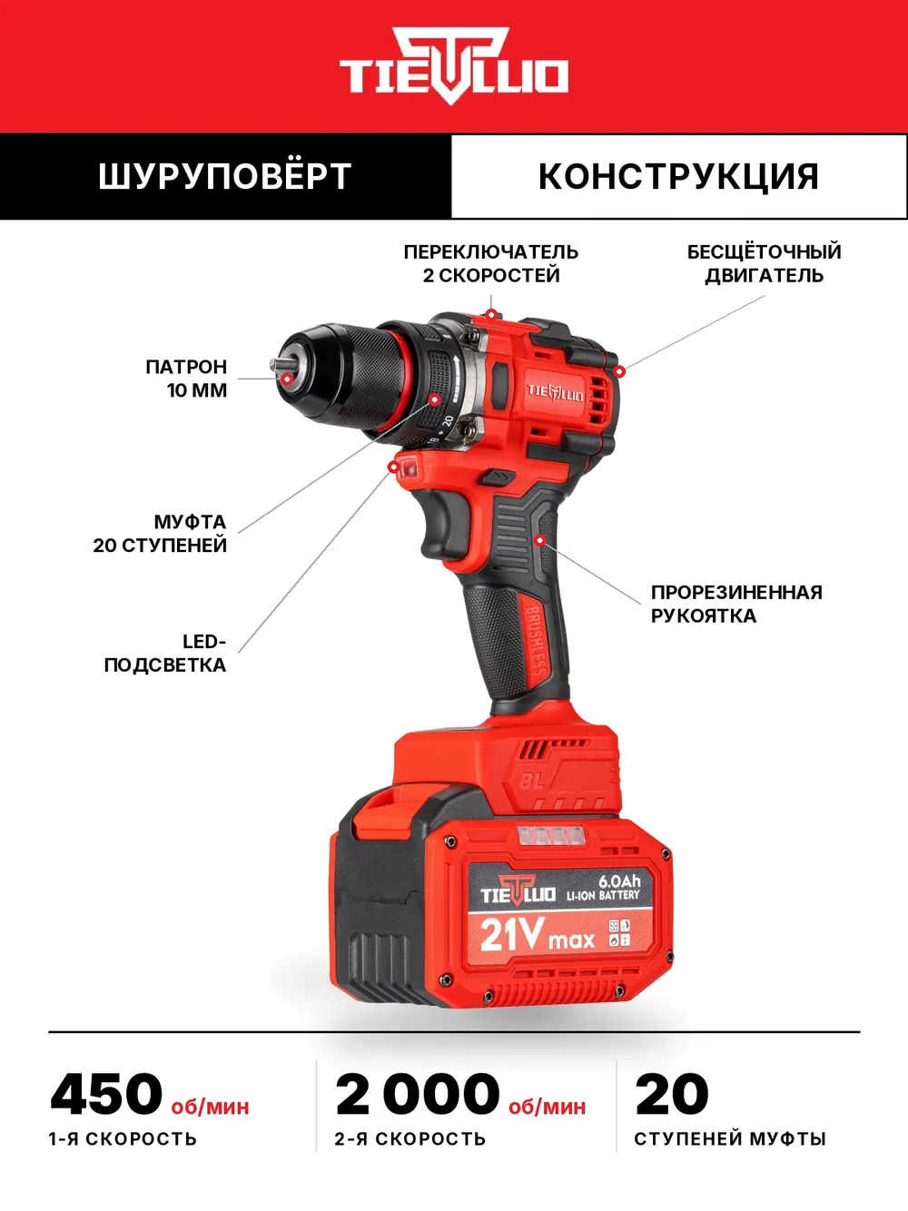 шуруповерт конструкция
